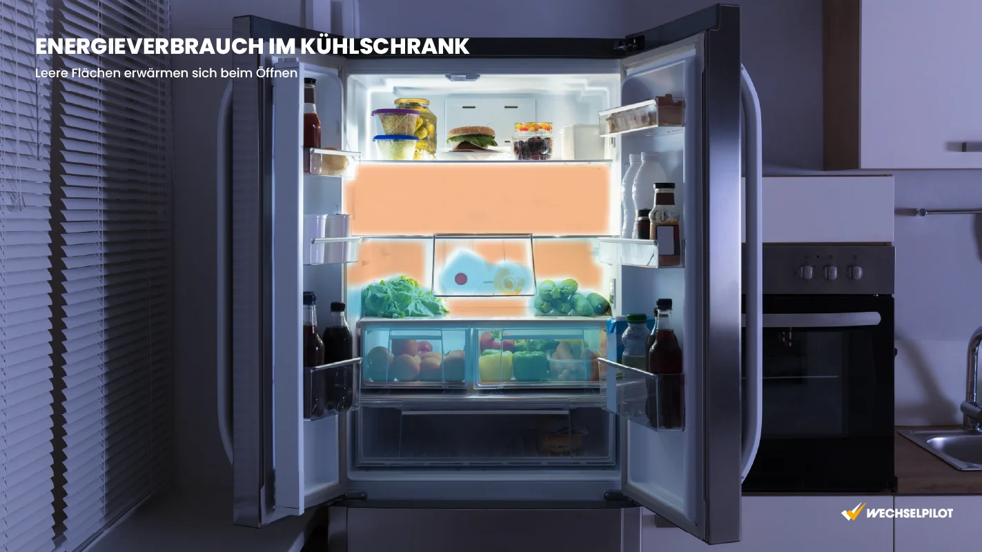 Grafik zum Energieverbrauch im Kühlschrank